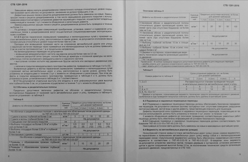 Алгоритм действий автолюбителя, если автомобиль поврежден из-за плохого состояния дороги Алгоритм действий автолюбителя, если автомобиль поврежден из-за плохого состояния дороги