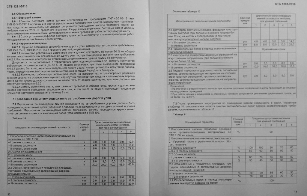 Алгоритм действий автолюбителя, если автомобиль поврежден из-за плохого состояния дороги Алгоритм действий автолюбителя, если автомобиль поврежден из-за плохого состояния дороги