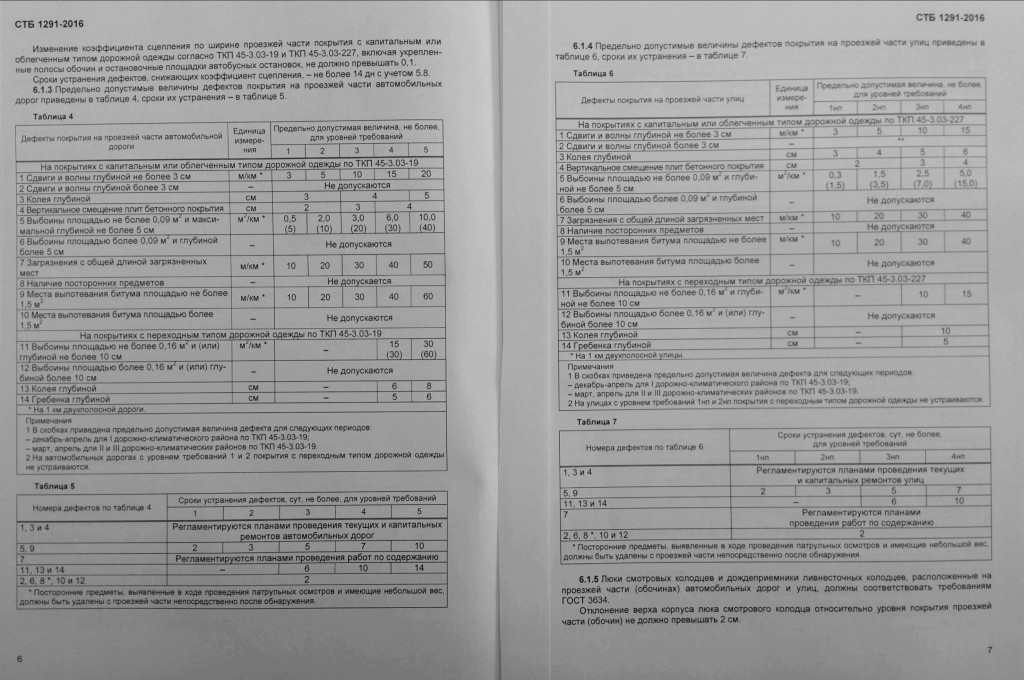 Алгоритм действий автолюбителя, если автомобиль поврежден из-за плохого состояния дороги Алгоритм действий автолюбителя, если автомобиль поврежден из-за плохого состояния дороги
