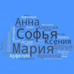 популярные имена девочек