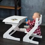 ТОП-5 лучших магазинов по продаже растущей детской мебели