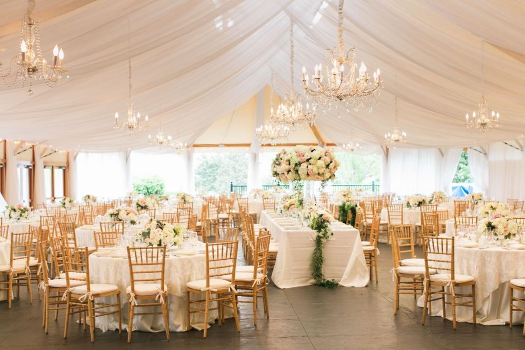 Грамотная организация мероприятия