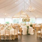 Грамотная организация мероприятия