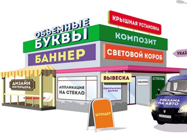 Изготовление наружной рекламы