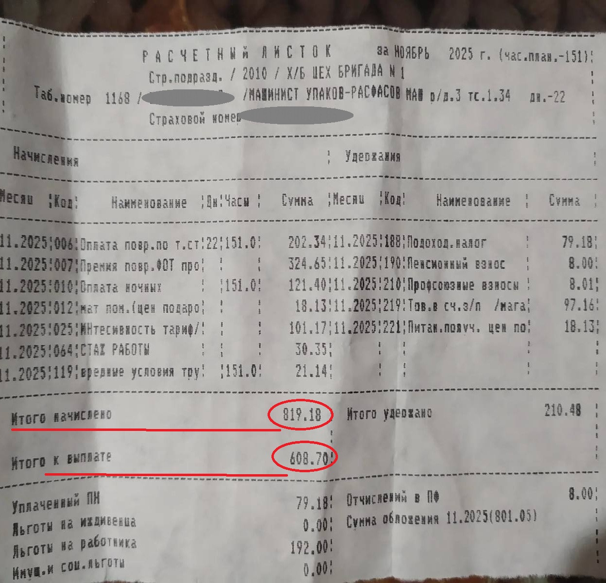 Вот такая зарплата у женщины