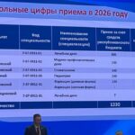 Платное обучение