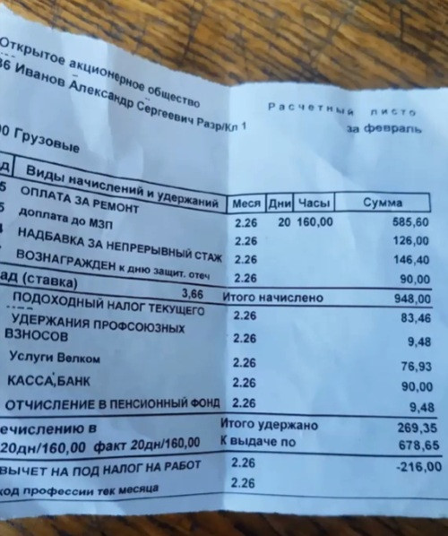 Зарплата водителя