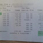 Зарплата