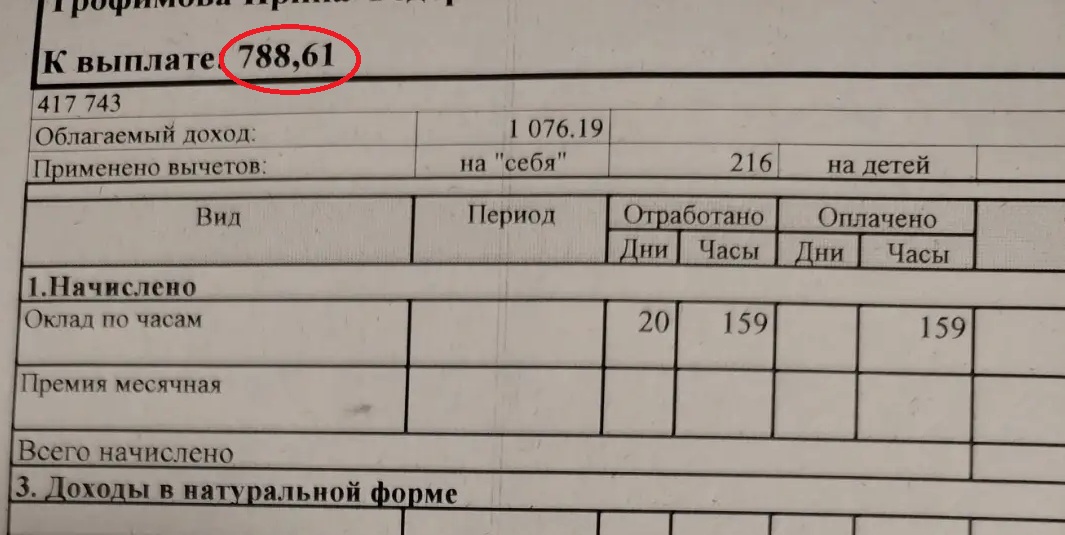 Зарплата кассир