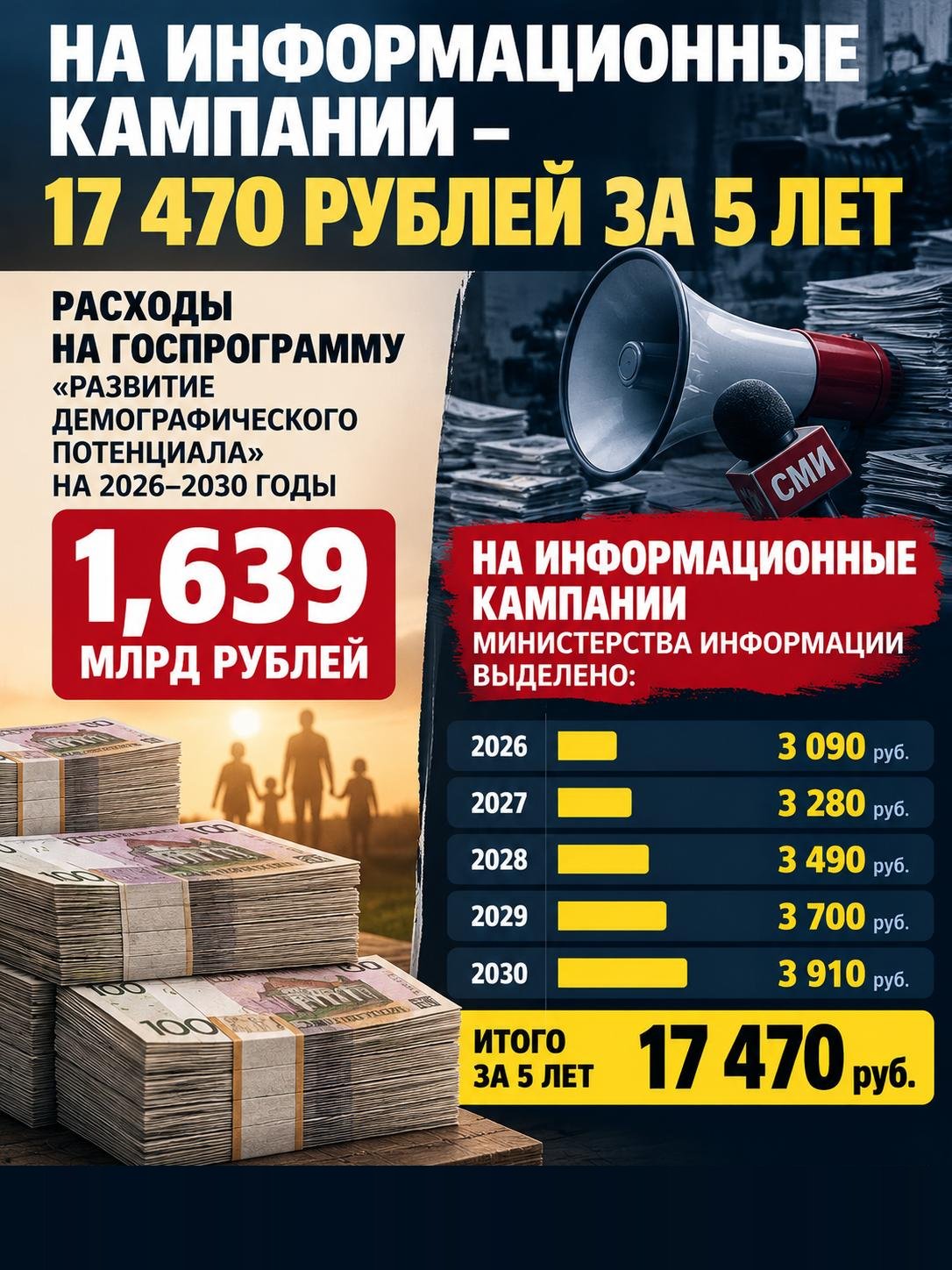 информационная компания