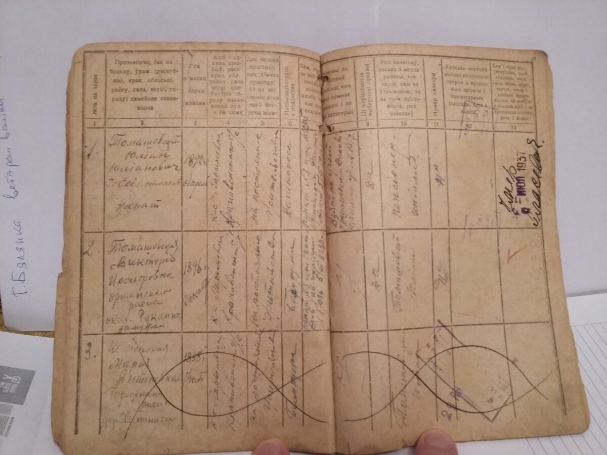 Домовая книга
